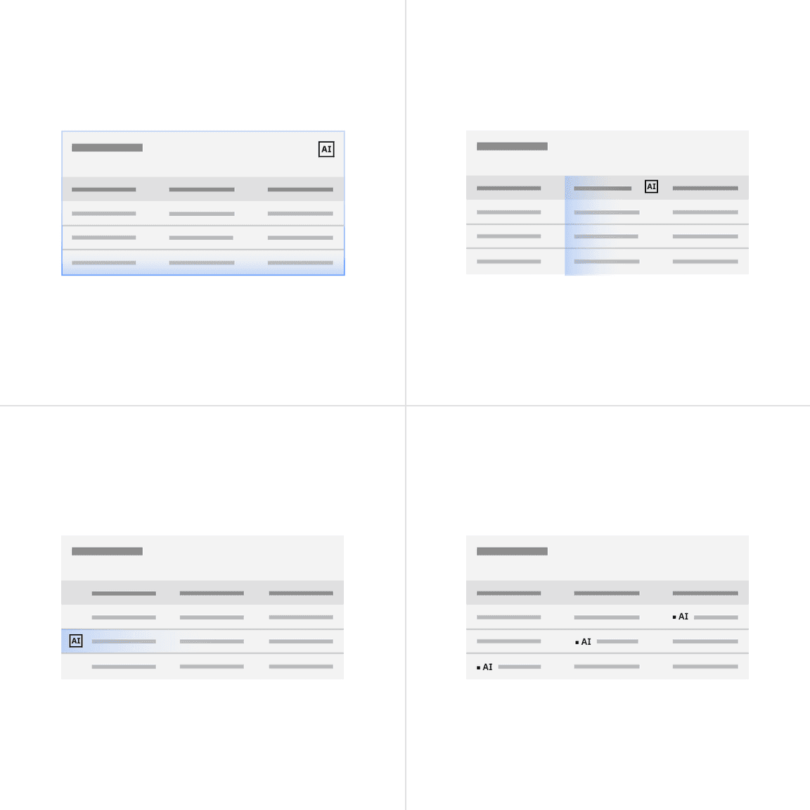 Example of an AI label placement in data tables